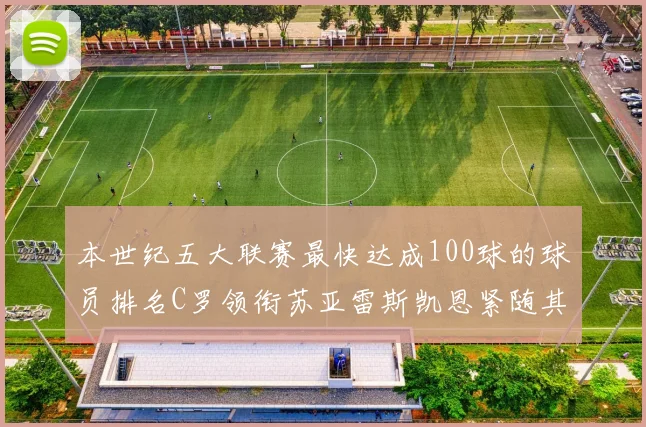 本世纪五大联赛最快达成100球的球员排名C罗领衔苏亚雷斯凯恩紧随其后