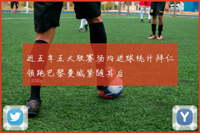 近五年五大联赛场均进球统计拜仁领跑巴黎曼城紧随其后