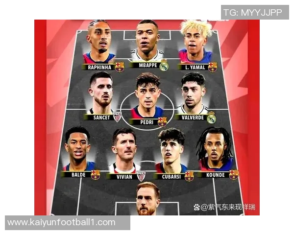 西甲10月份最佳球员候选名单揭晓姆巴佩佩德里安东尼等星光熠熠