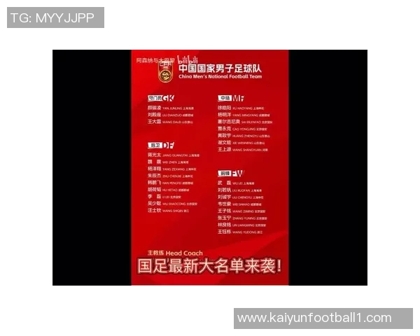 国足新一期名单出炉北京国安山东泰山各有六将入选引关注